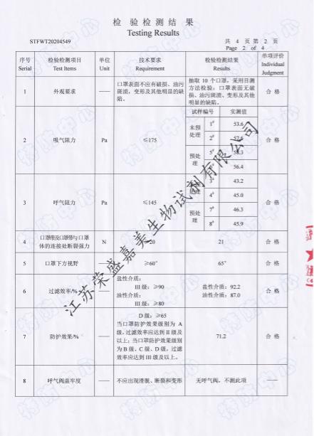 江苏宝应有多少人口_江苏宝应地图(2)