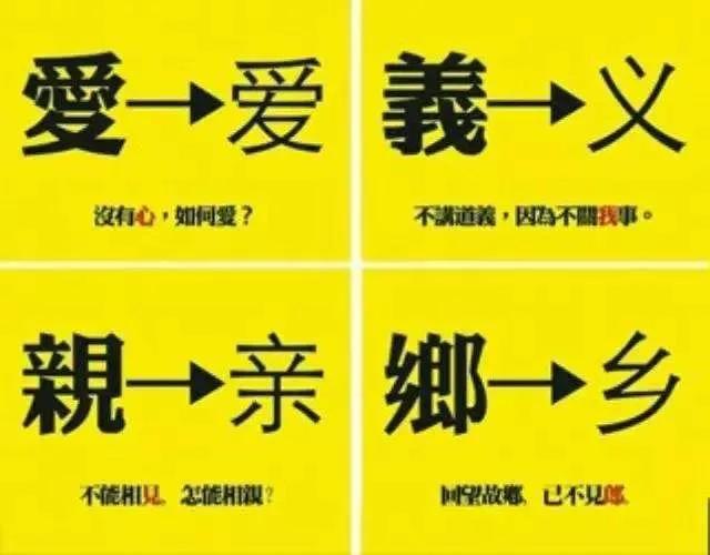 贵的繁体字怎么写的