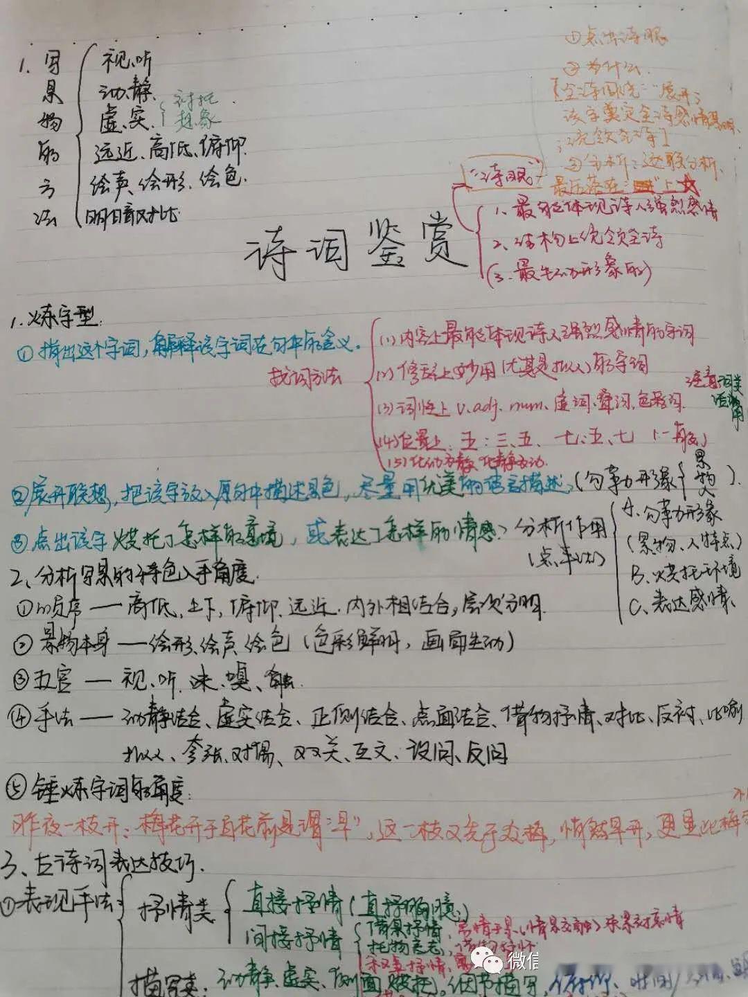 【语文】高考649分学姐: 希望我踩过的这些坑, 你们千万别再掉进去!