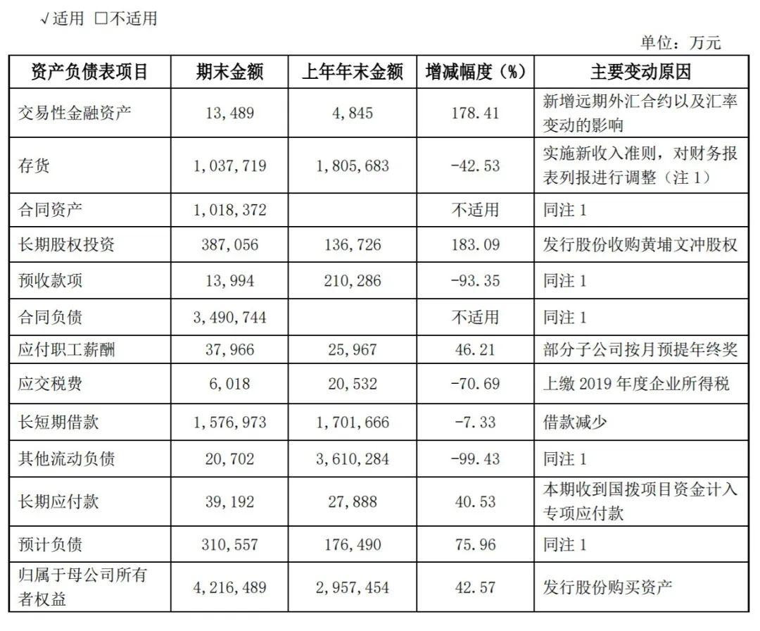 2020gdp102_美媒 2020财年美国国债将超GDP(2)