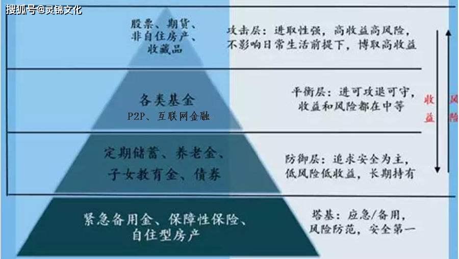 宏观经济学银行的存款总量_宏观经济学图片