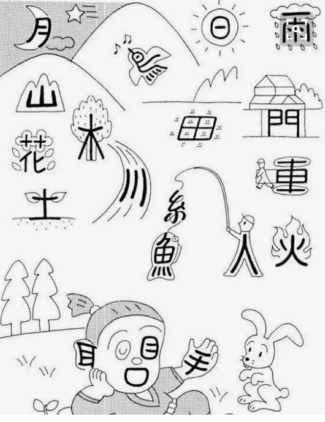 怎样教小孩认字会写字 965db36c3c824a1eba4766d5d086f7a6.png