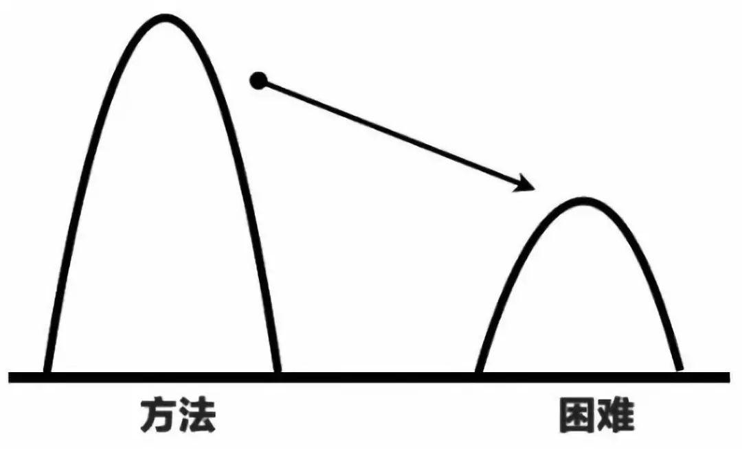 97cf7c805f1b46d99ee2045aa14b062a.jpeg