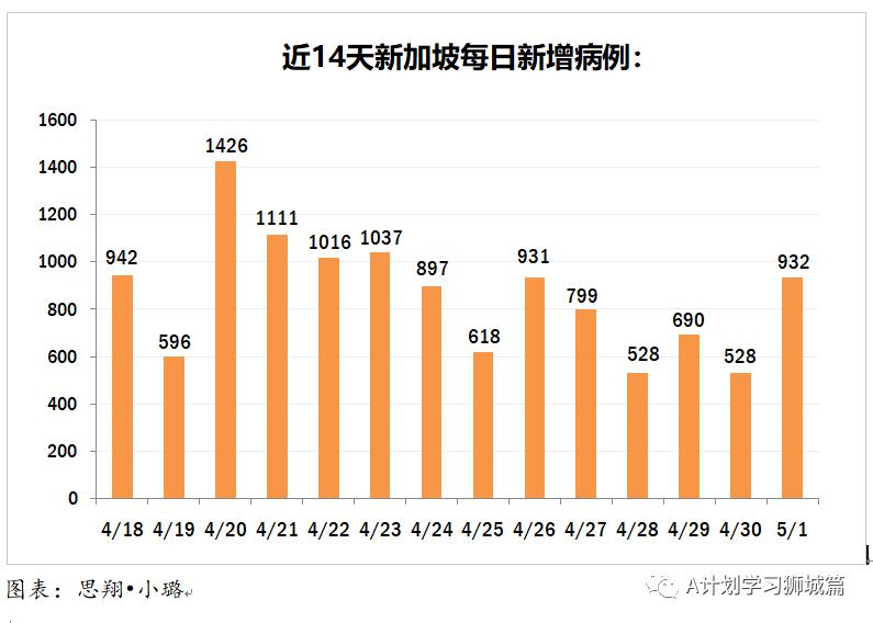 疾病减少人口_人口减少图片