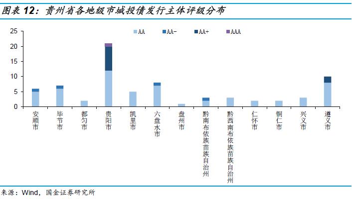 佛山经济总量相当于一省规模_佛山地铁(3)