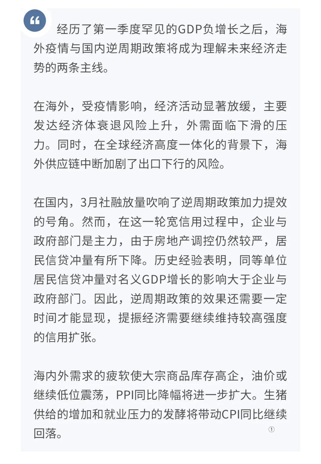 gdp负增长什么意思_有意思的图片(2)