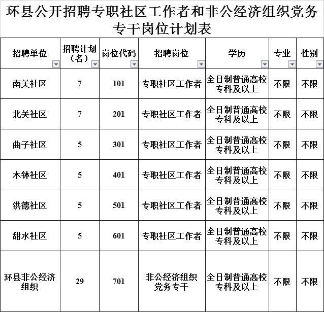 社区流动人口工作总结_社区计划生育流动人口3点工作总结(3)