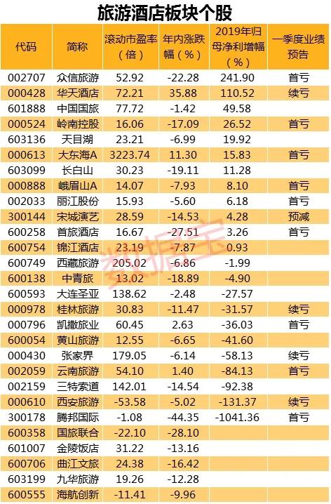 疫情后美国人口多少亿_美国疫情(2)