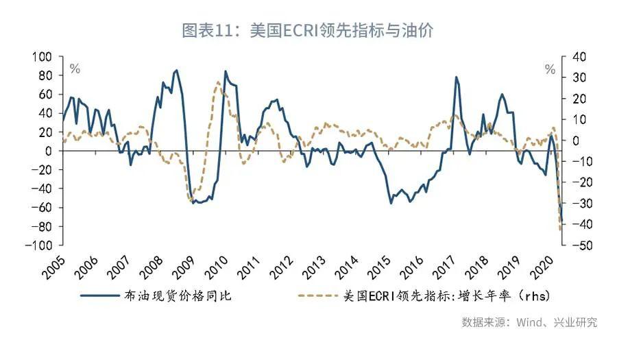 钢材的gdp(2)