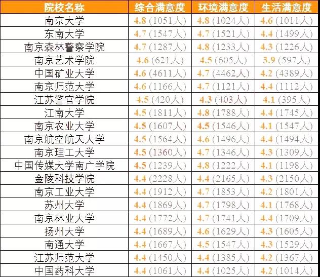 江苏设计院排名_江苏博创工程设计院(3)