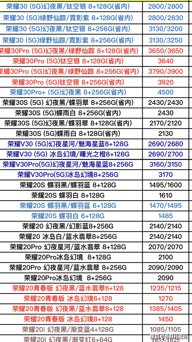 不开票就不计入gdp_不计入gdp的有哪些 原因是什么(3)