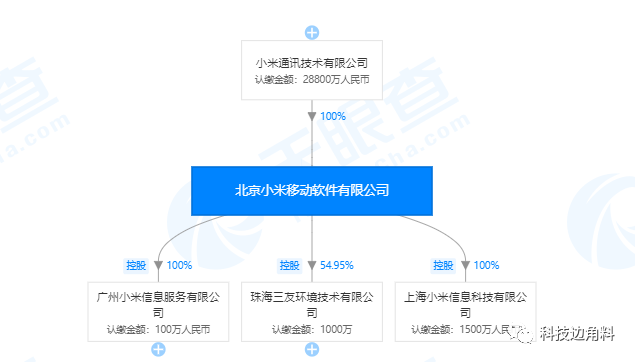 c665006dbbc24652a70f17c43f00f42e.png