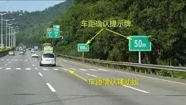 白色数字表示最低限速值 车距确认标志 关键词:保持安全车距 在高速
