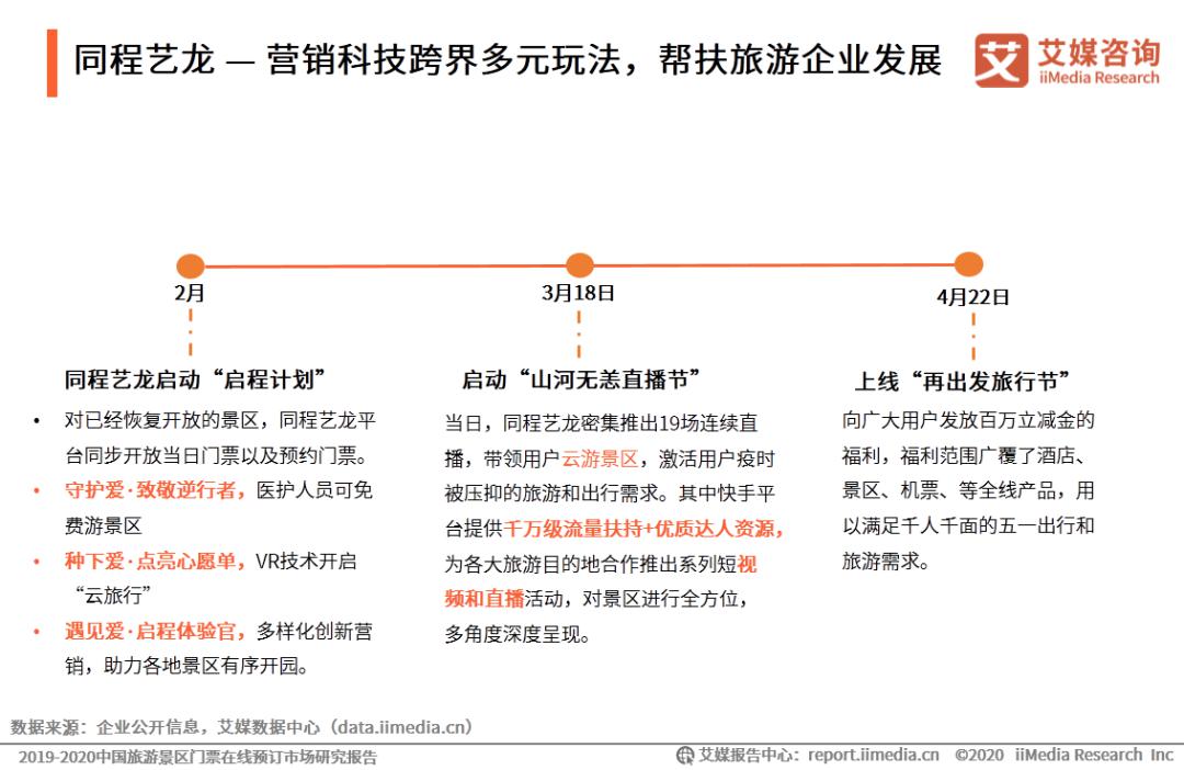 旅游景区资源报告 c95f0bbbe1f742b4b925ddaca9e2887c.jpeg