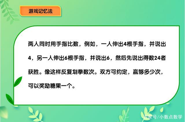 怎么才能让孩子快速背乘法口诀 cdd67e81c460436985fd2d32fd472ad1.jpeg