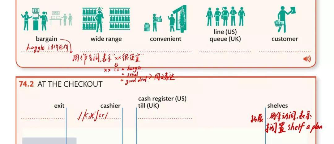 再比如看到 bargain,就可以和前面见到的 haggle 放在一起学习.