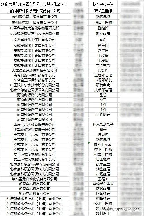 久泰乙二醇GDP_总投资597亿元 久泰乙二醇配套聚酯新材料产业项目环评报批公示(2)