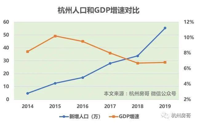 浙江城市人口_浙江城市图片(2)