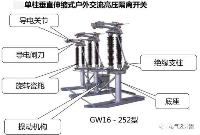 高压负荷开关断路器隔离开关的作用和区别是什么图文详解