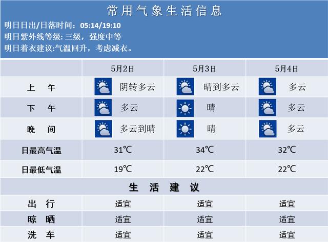 2020年出生人口怎么不公布了_出生人口2020年(3)