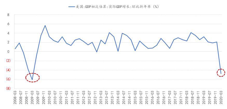 一个国家一年的gdp是多少_最新 浙江11市GDP,杭州又是第一(3)