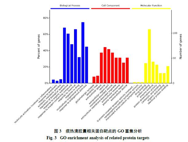 痰的原理是什么_肺癌的血痰是什么颜色(2)