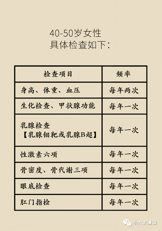 各个年龄段的基础代谢 dfc4417b8df64fcf9d66e3e67ab72c42.png