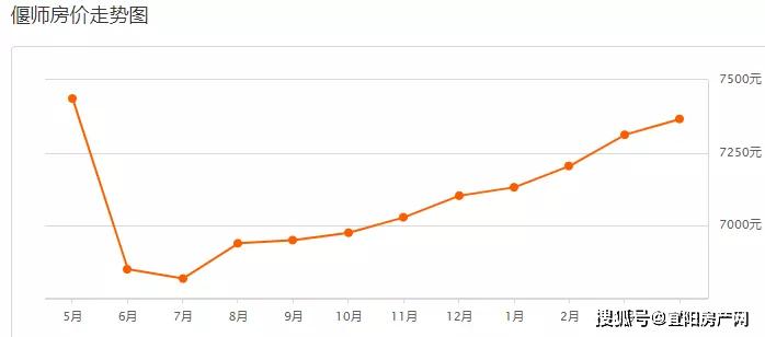 孟津偃师2020gdp_十一读洛阳十四五 孟津 吉利合并的喜与忧