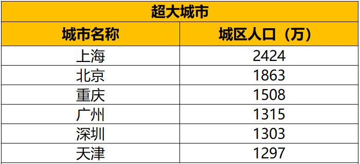 江西的gdp是多少2021(3)