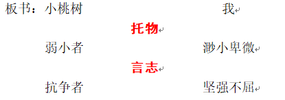 【湿地课堂】 林大琼 :《一棵小桃树》教学设计