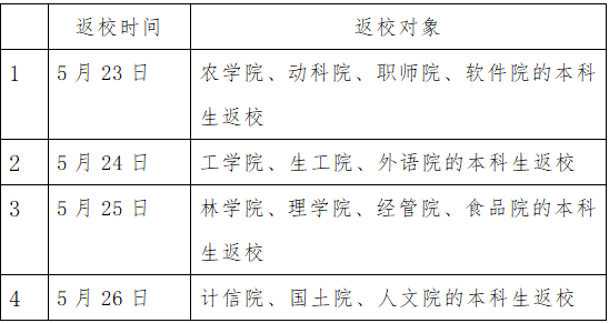 e77c1992f1b548b6a2e25ac1e9537920.png