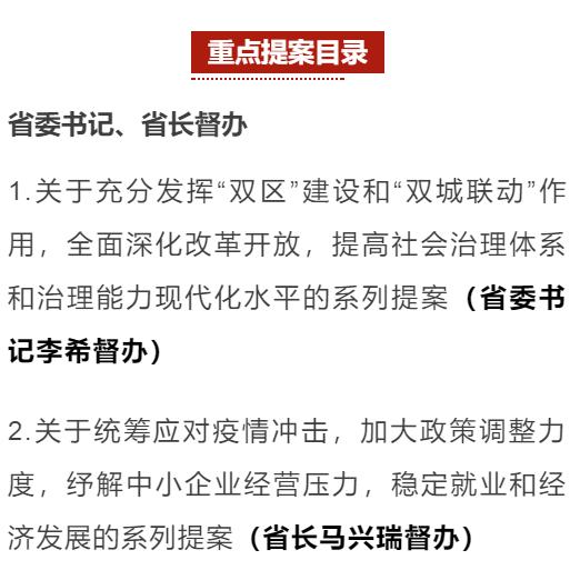 广东省政协公布2020年重点提案目录,有一条支持云浮南药产业