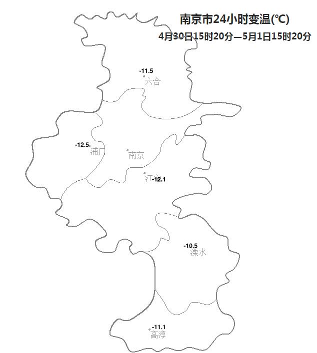 气温人口_人口普查