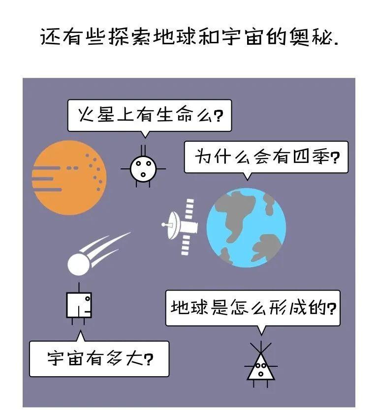 科学上解释不了的几个问题 e8ec5cf00f8e4e598e8541ef1c6b9d73.jpeg