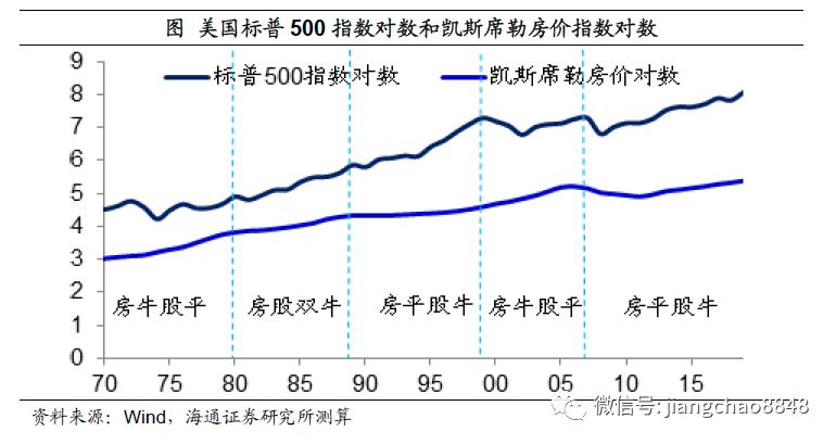 已知十年gdp 求年均增长率_中美近十年gdp对比图