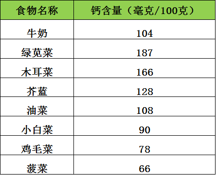 中国骨松人口_中国人口