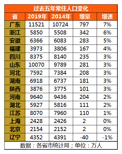 GDP的考核指标_美丽杭州 实验区 淳安(2)