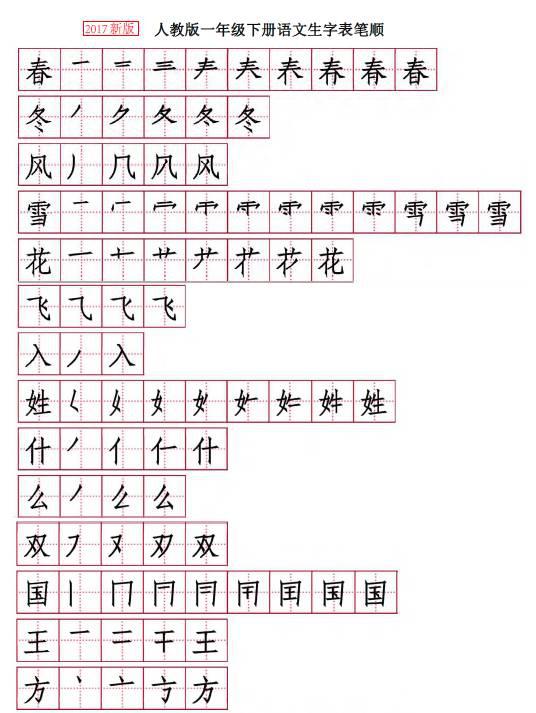 小学一二三年级语文下册期中复习资料,要考的都在这里