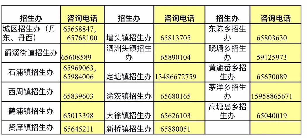 象山户籍人口_象山影视城(2)