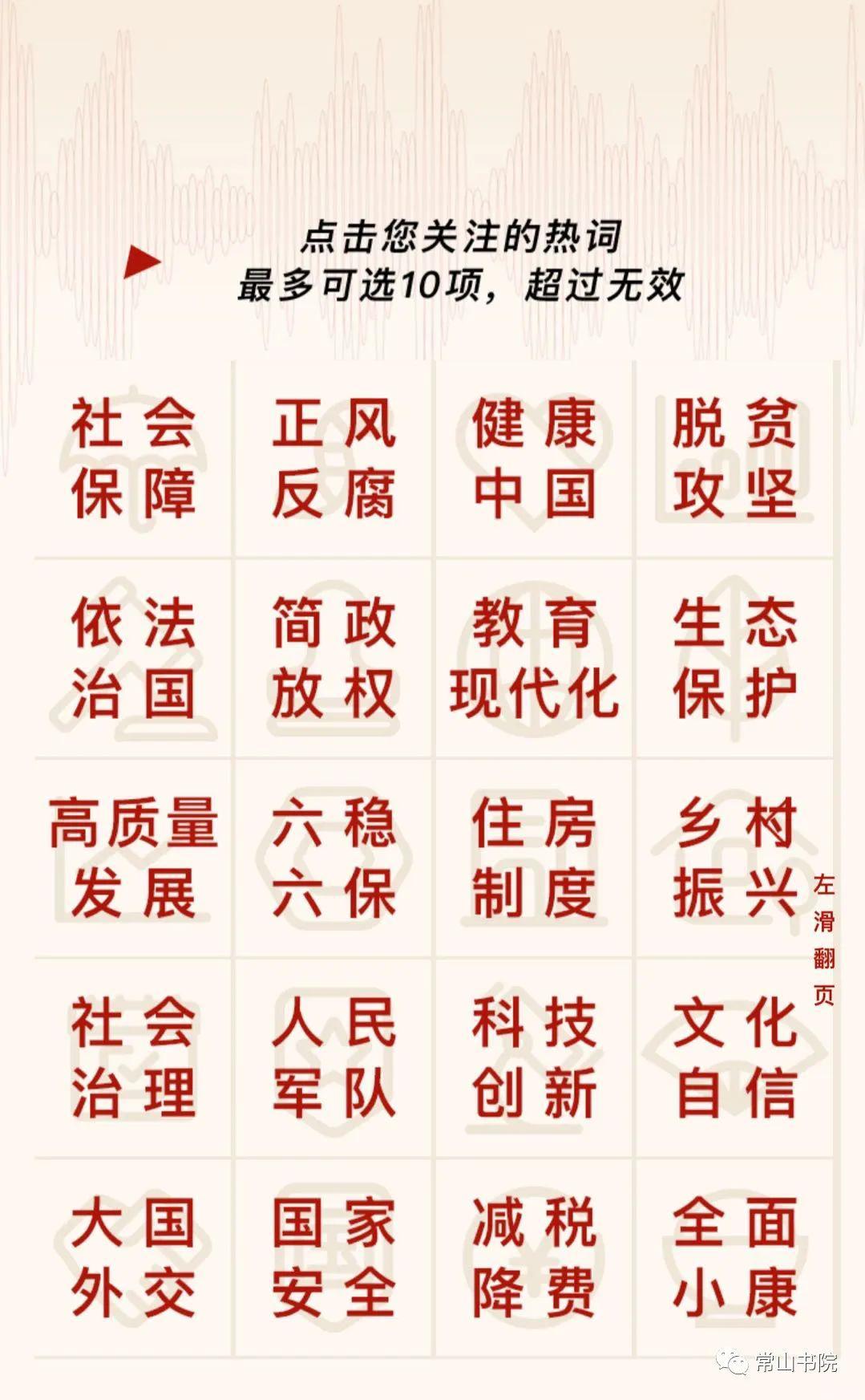 50个时政关键词 来自搜狐网