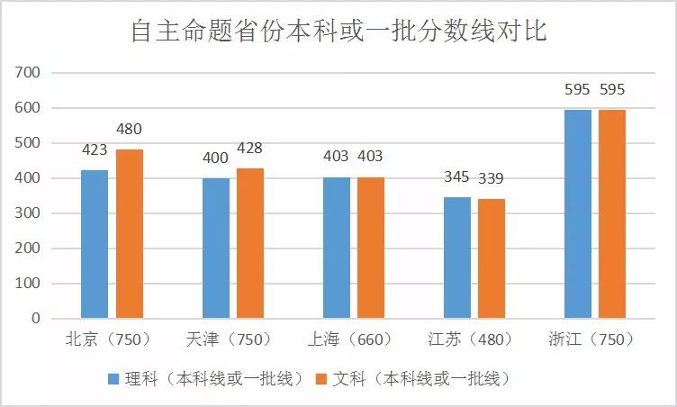 淘汰人口_344万人口的小国淘汰C罗,给13亿中国人带来什么启示