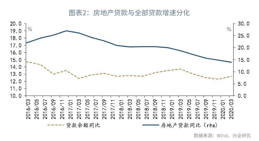 受疫情影响gdp_酒店受疫情影响通知单