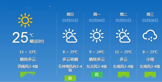 未来3天天气的情况 0478b4291dc143b7b2c14ddddb3a3fe5.jpeg