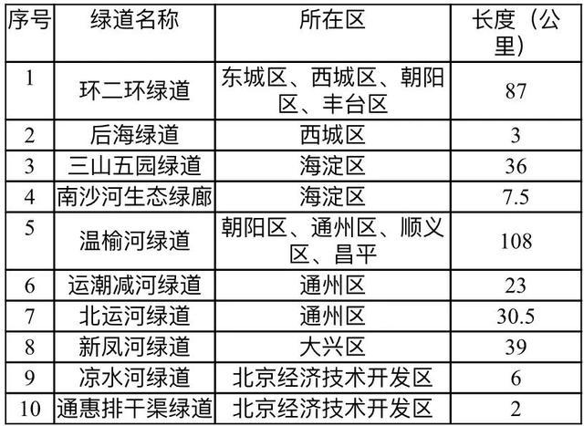 邯郸市gdp包括武安吗_河北省的2019年前三季度GDP来看,邯郸在省内的排名如何(3)