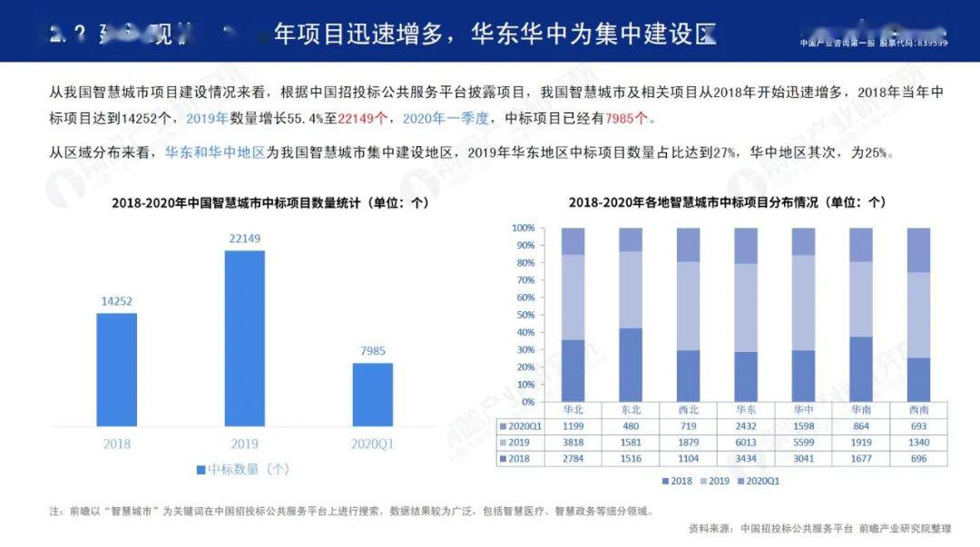 承德市gdp能耗2020年_2014年河北省单位GDP能耗降7.19(3)