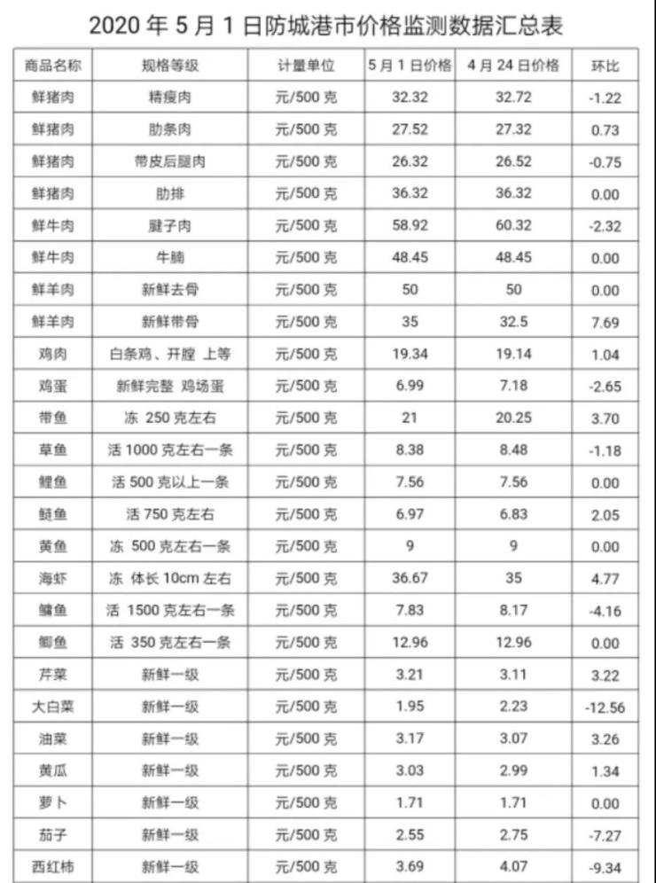 月子中心价格一般多少钱一天 1816fceee84c4936807f3e98456f692d.jpeg