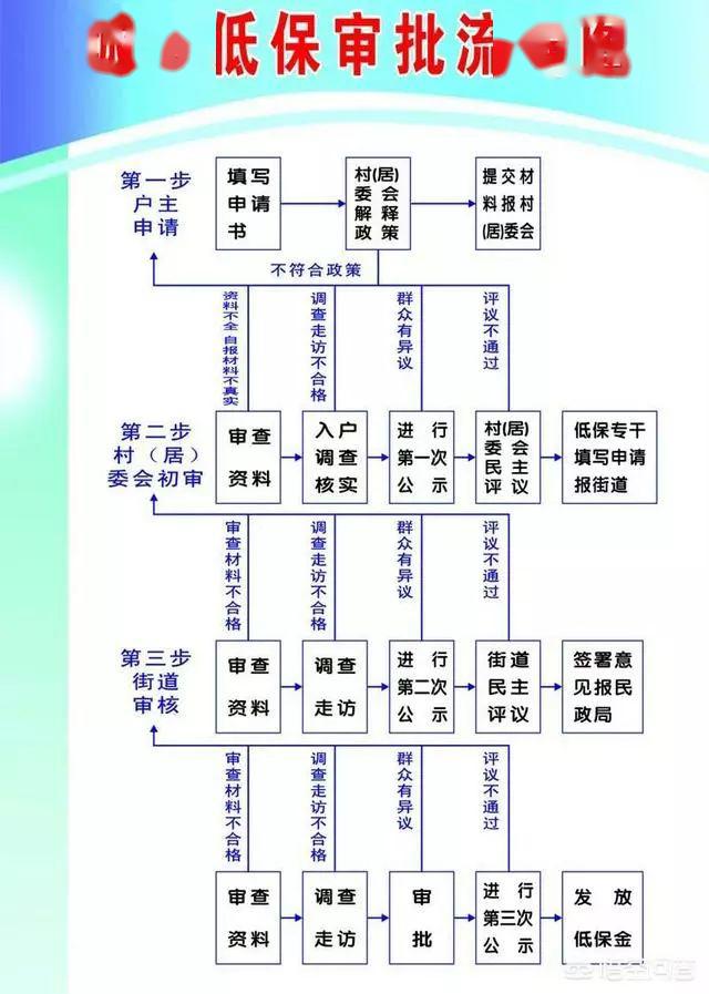 人均300元_本田cm300(3)