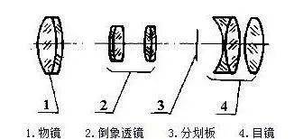 射手座的原理是什么_射手座这辈子是什么命(2)