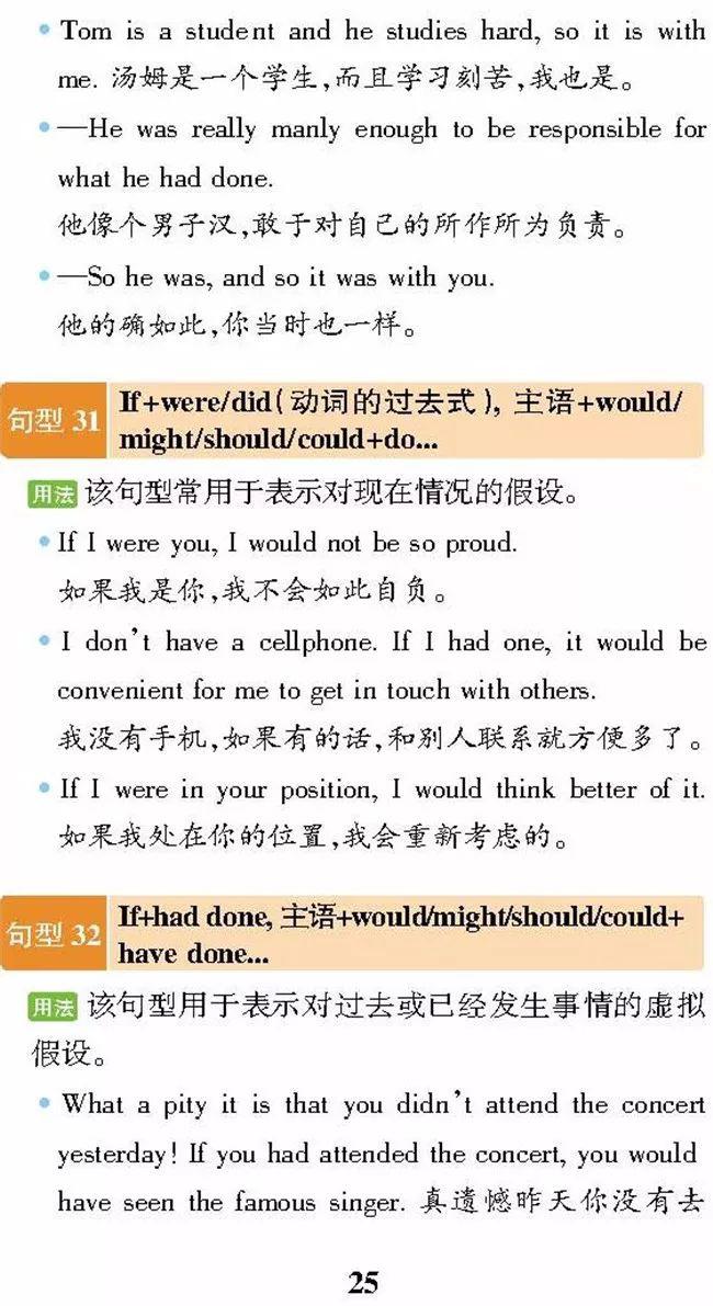 整理■2020年考生必看！高考英语重点句型整理