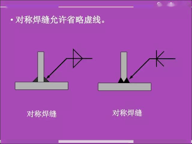 常用焊缝符号表示方法!_焊接